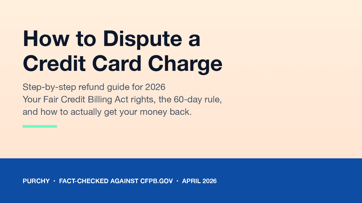 How to dispute a credit card charge in 2026 — step-by-step refund guide hero graphic, fact-checked against CFPB.gov