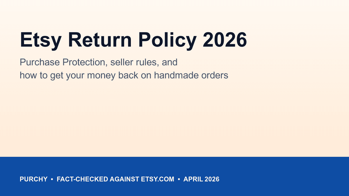 Etsy return policy 2026 hero graphic with key facts verified against etsy.com in April 2026