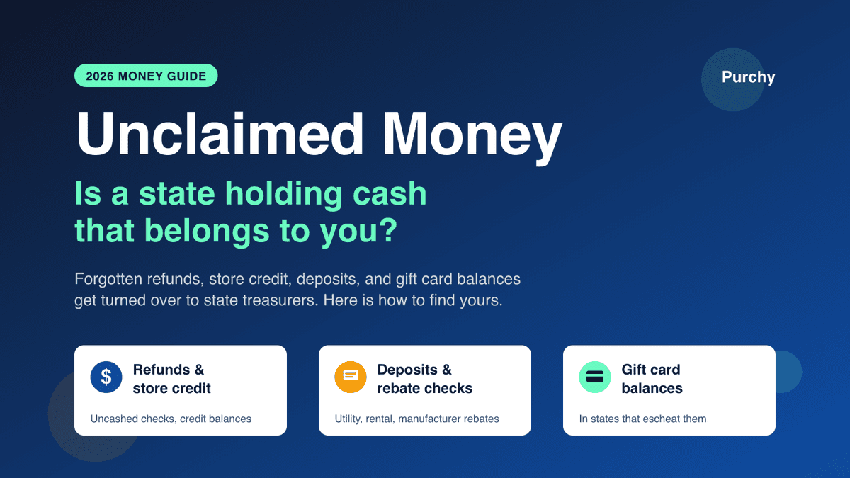 Hero graphic explaining how to find unclaimed money in 2026, showing three buckets of forgotten money held by state treasurers: refunds and store credit, deposits and rebate checks, and gift card balances